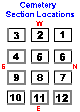 sec-loc.gif - 2228 Bytes