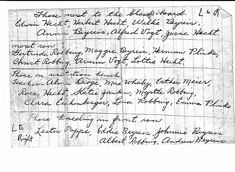List of people in the photo.